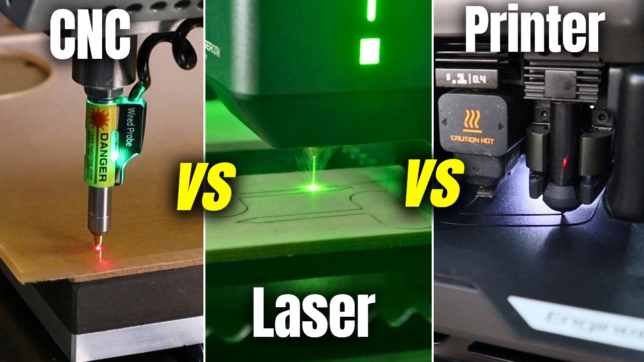 If you could only buy one, would it be a 3D printer, a CNC, or a Laser?