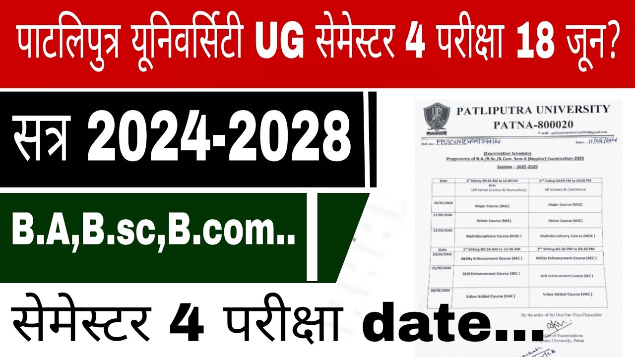 Patliputra University (PPU) UG Semester 4 Exam Date 2026 Session: 2024-2028 (B.A / B.Sc / B.Com)