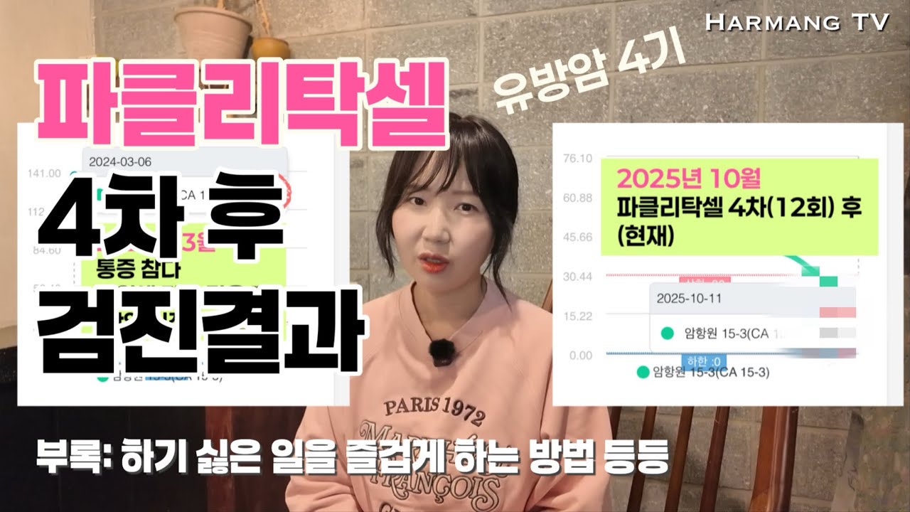 #126 파클리탁셀 4차 후 검진결과ㅣ오랜만에 전하는 근황ㅣ구독자 애칭ㅣ하기 싫은 항암이 즐거운 일상이 되었어요.ㅣ감사한 항암일상