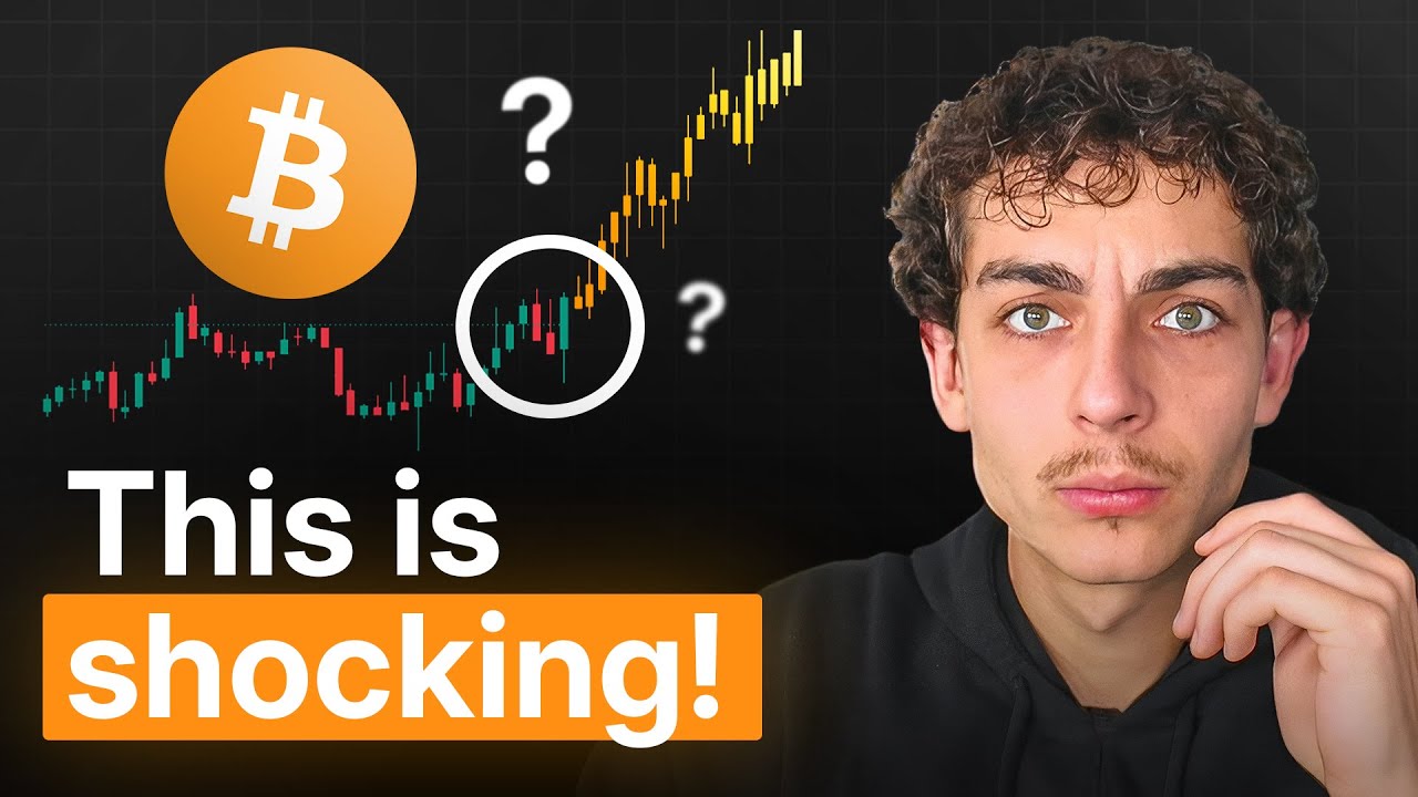 Bitcoin: Shocking chart... get ready!!