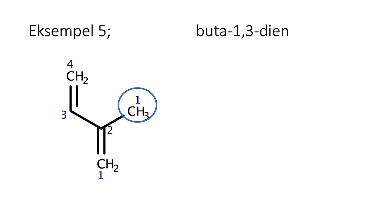 Navngivning af carbonhydrider