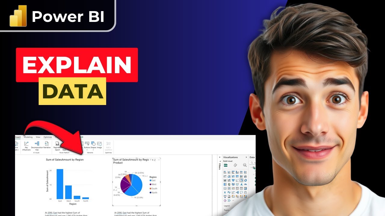 How To Use Smart Narratives With AI In Power BI (Easiest Way) (2026 Guide)