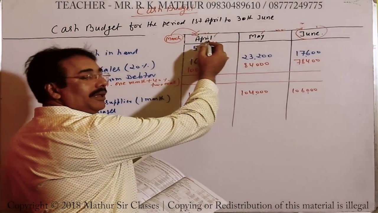 Cash Budget 2013 Year solved | Budgetary Control | Cost and Management Accounting | Mathur Sir Class
