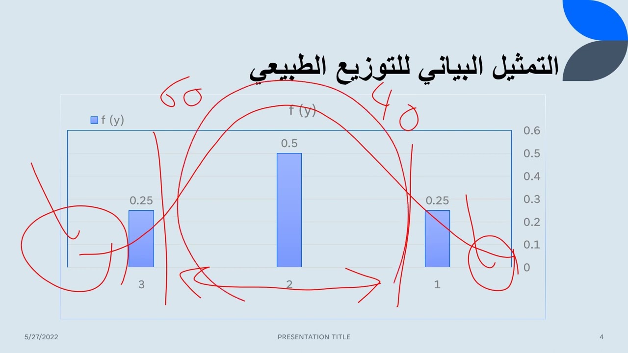 التوزيع الاحتمالي - الجزء الثاني