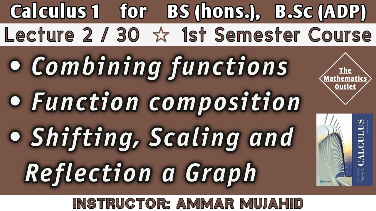 Combining Functions | Function composition | Shifting graphs | Calculus 1 || Lecture 2
