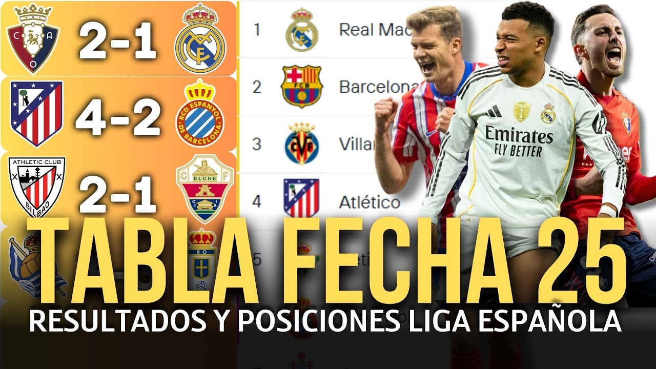 TABLA DE POSICIONES DE LA LIGA ESPA&Ntilde;OLA Y RESULTADOS HOY 2025 / 2026 | REAL MADRID CAE ANTE OSASUNA