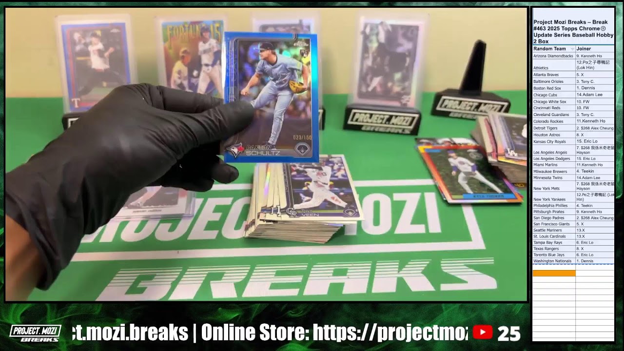 Project Mozi Breaks: TC BKB Value&Midnight , TC EPL, TC Baseball Update Series and more  #cardbreaks