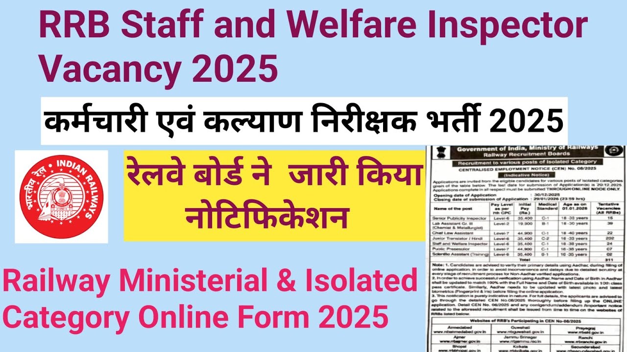 Staff and welfare Inspector Bharti 2025 | Latest Railway Vacancy of SWI #railwayjobs 