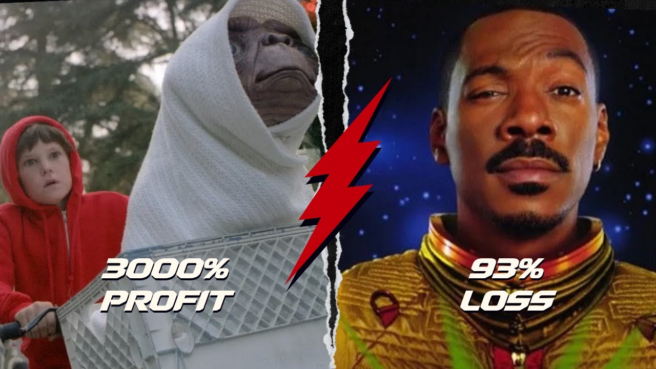 Movies That Bankrupted The Studio🤯🤯 | Box Office Breakdown