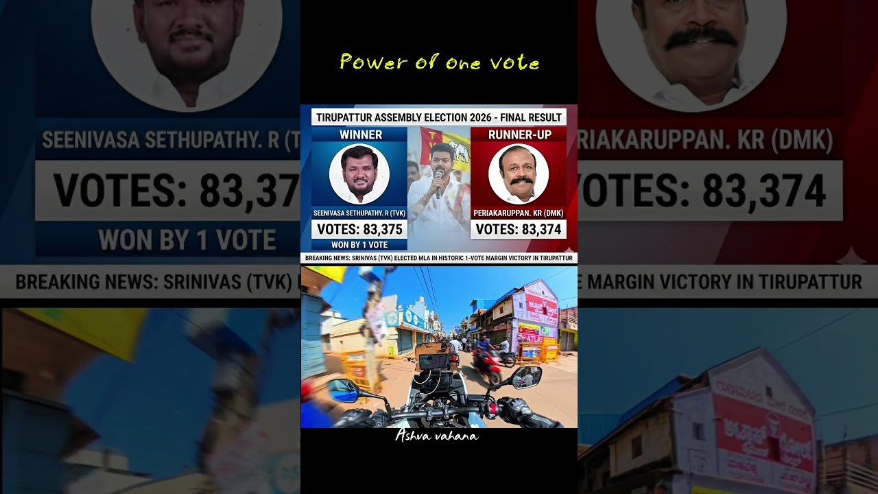 1 vote margin win TVK. #TVKVictory #TNElection2026 #ThalapathyVijay #TVK #DMK  #TamilNaduPolitics
