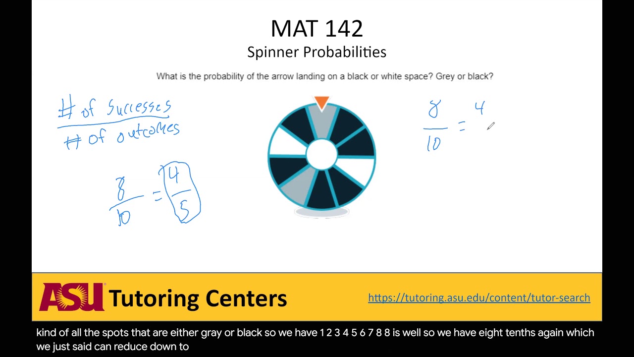 Spinner Probability