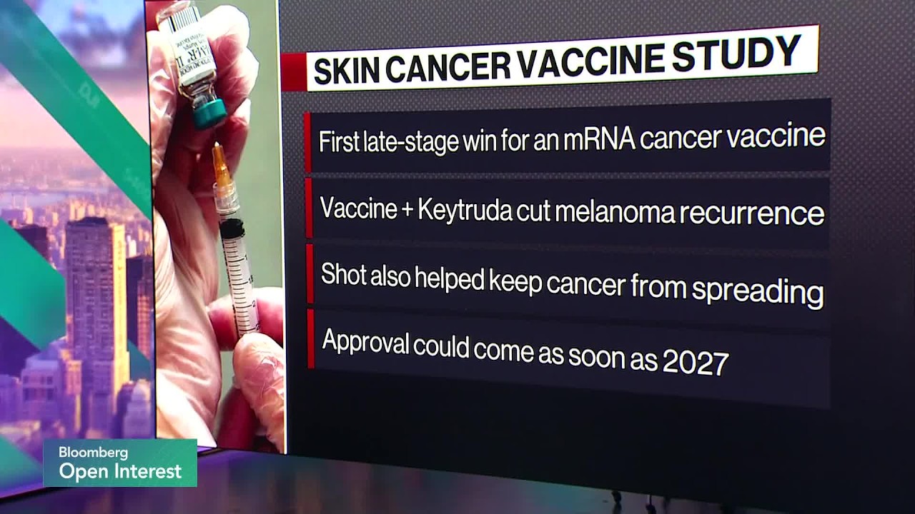 Merck, Moderna Melanoma Vaccine Study Succeeds