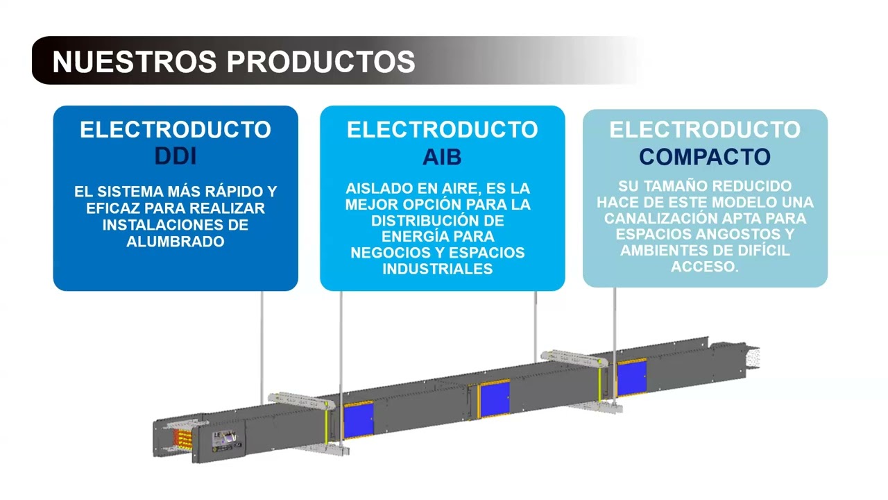 Webinar para Cálculo e Instalación de Electroducto LEV Industrial
