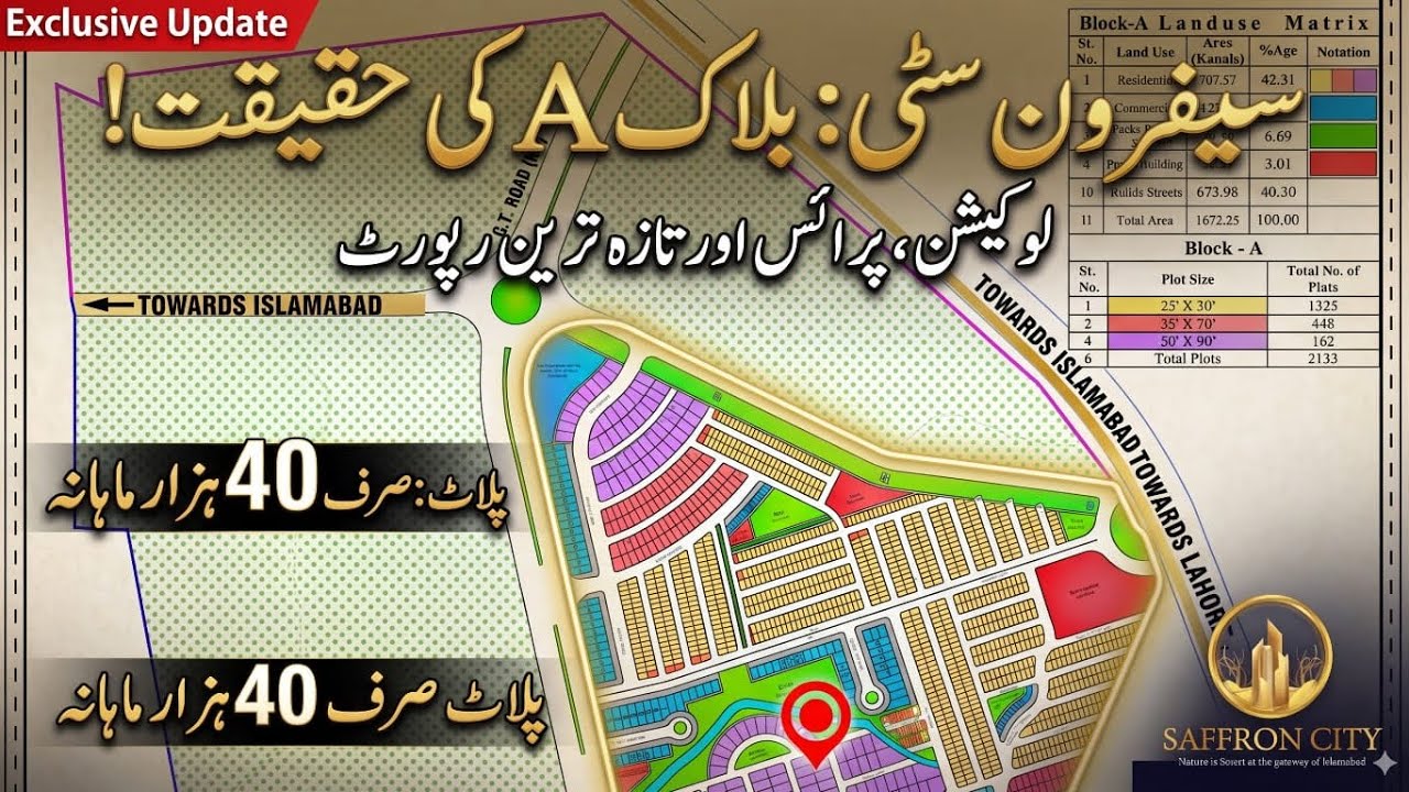 Saffron City GT road nearest Location plot 