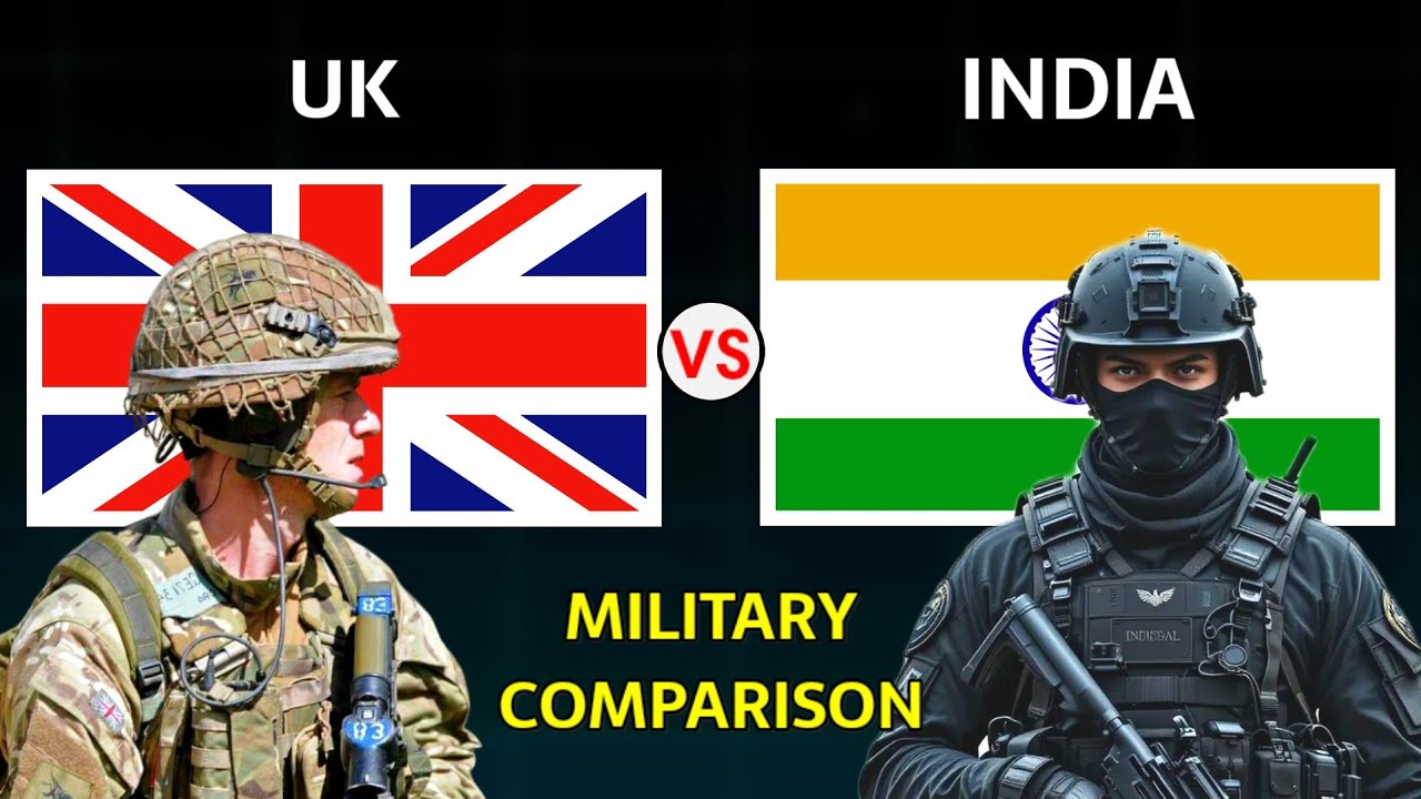 UK vs India Military Power Comparison 2025 | India vs UK Military Power 2025