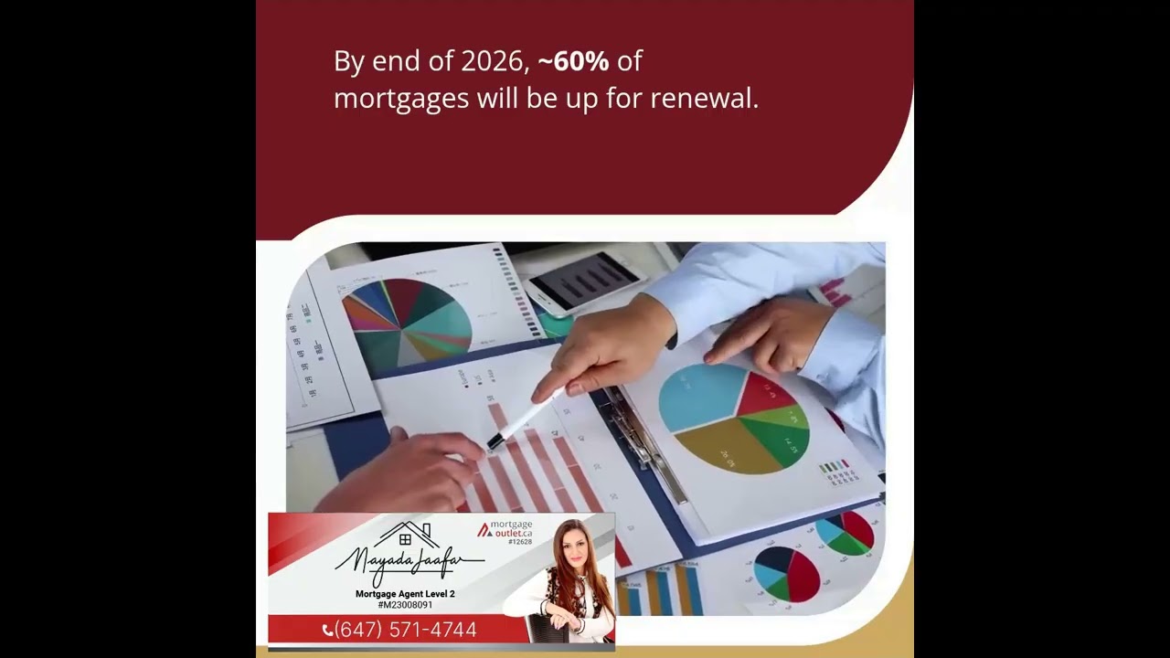 What if Canada's Interest Rates Climb in 2026?
