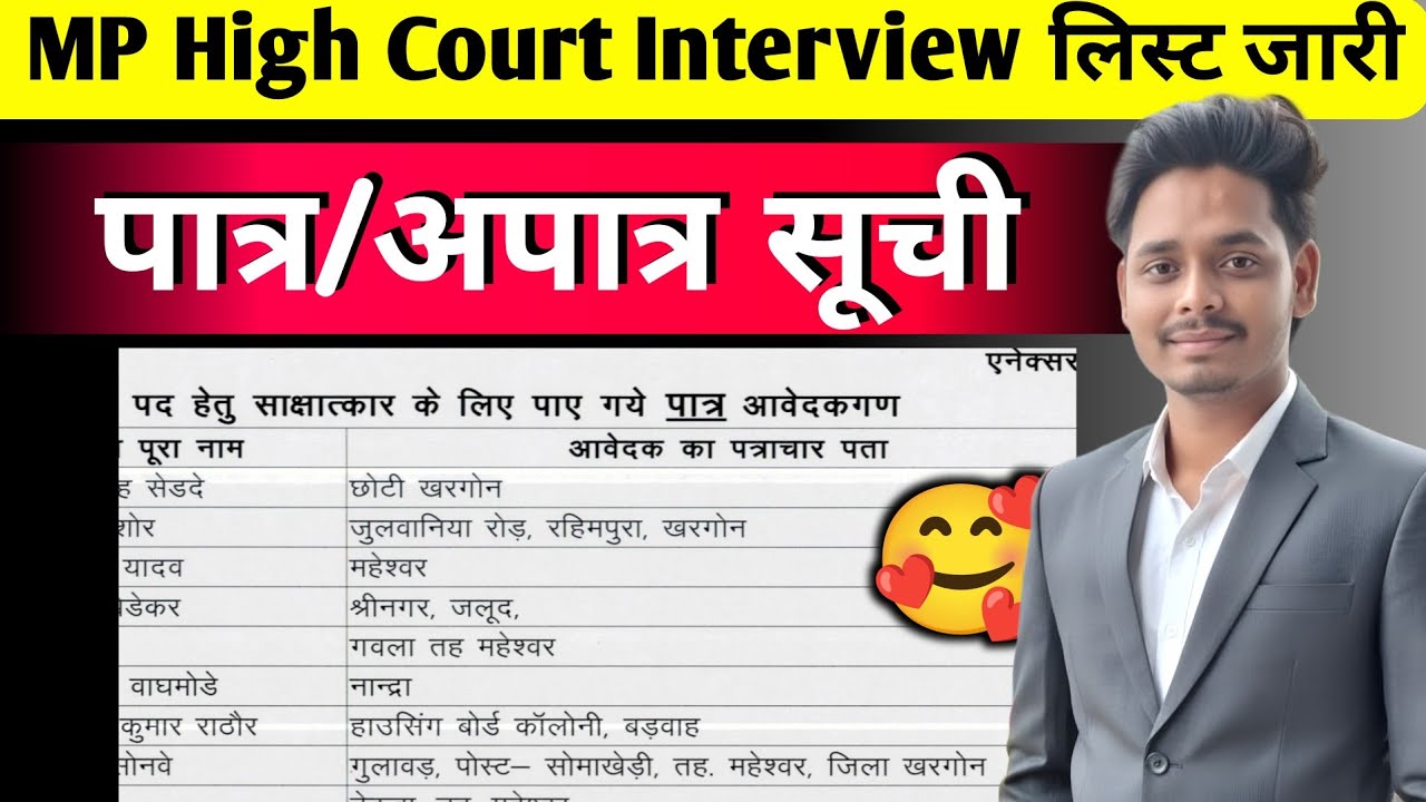 लो आ गई लिस्ट..🥰 जल्दी देखो अपना नाम😱 MP High Court Contingency Paid Interview Kab Hoga ❓