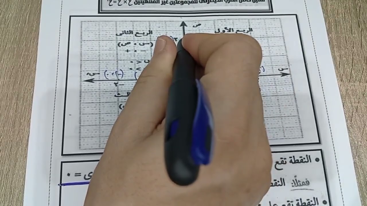 مراجعه الوحده الأولي جبر الصف الثالث الاعدادي الترم الاول الجزء الاول #رياضيات #الهضبه 
