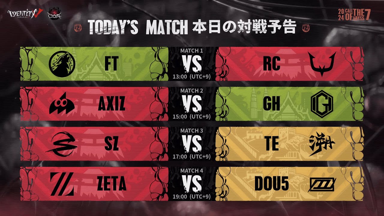 Call Of The Abyss Ⅶ ワールド決勝戦 グループ戦 Day3 (COA Ⅶ)