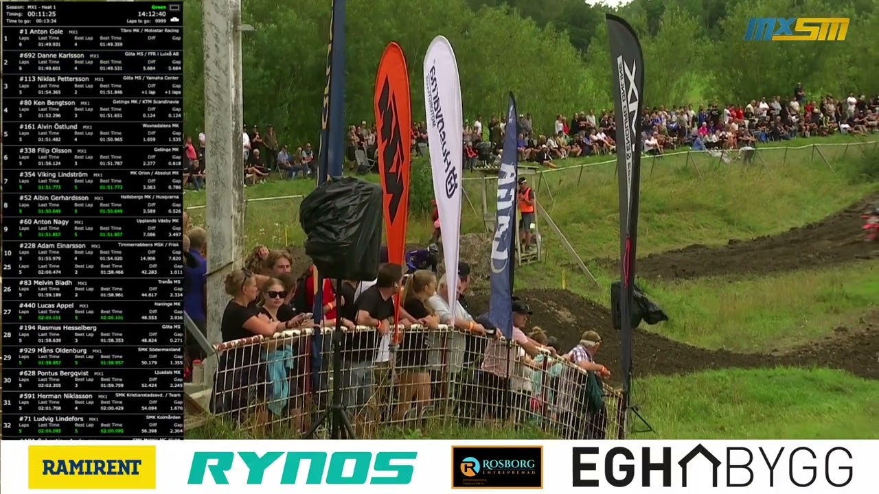 MXSM Göta 2024-08-04 MX1