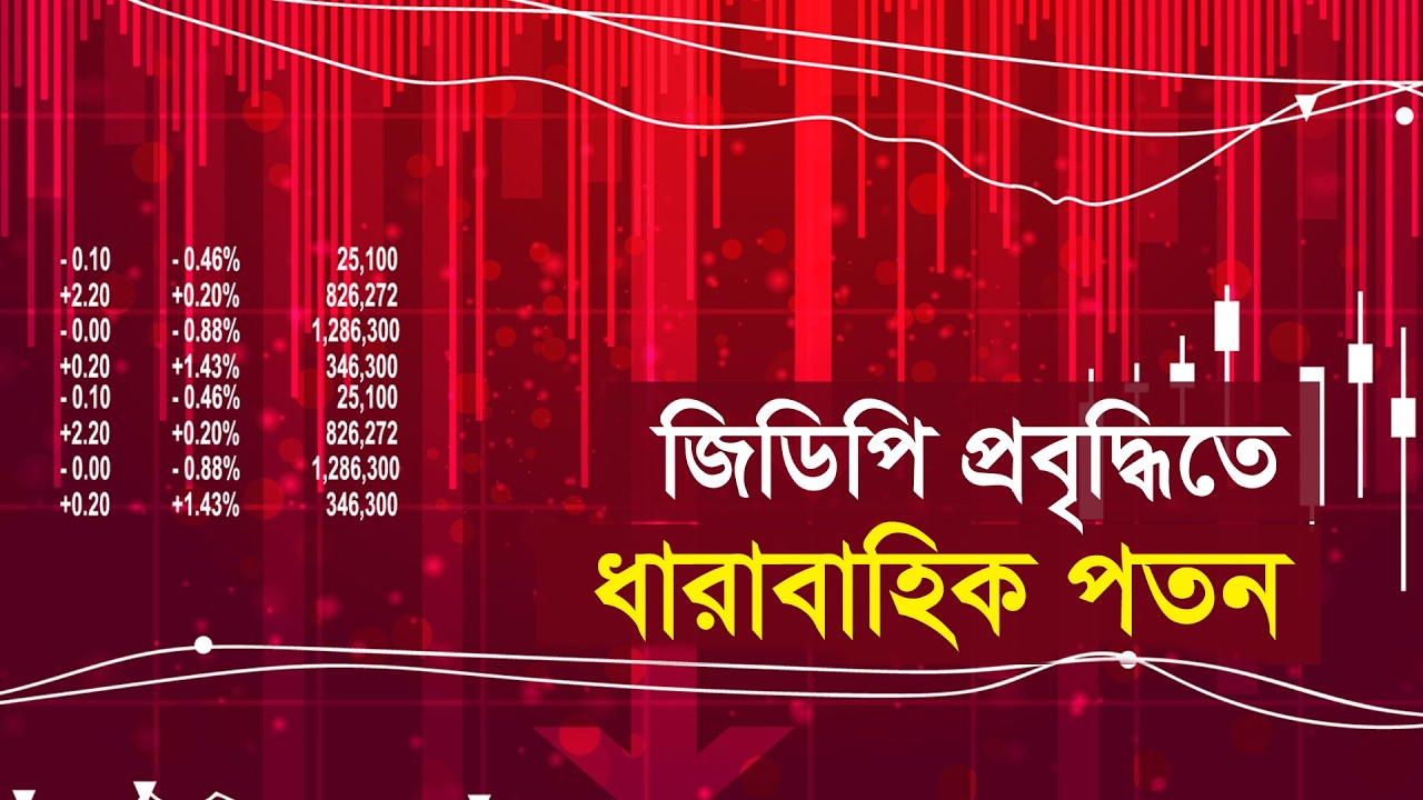 Continuous Decline in GDP Growth | GDP | Industry | Agriculture | Maasranga Business Report 2026