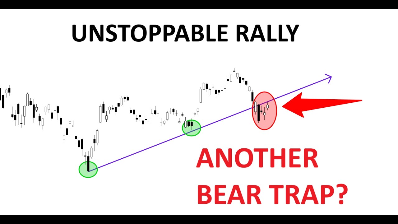 Technical Analysis of Stocks: SPY / QQQ / NVDA / TSLA / AMD / PLTR / SPCX / IREN