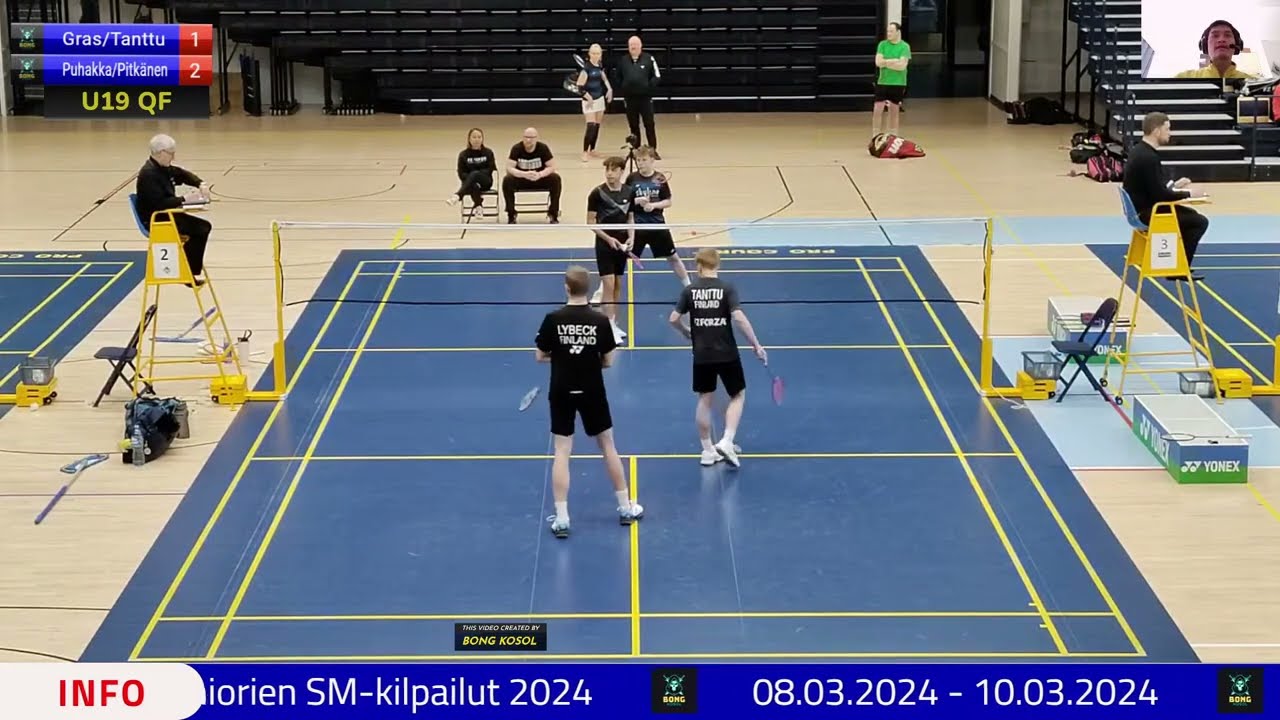 Puhakka/Pitkänen vs Lybeck/Tanttu | Badminton MD-19 QF | YONEX Juniors Championship 2024