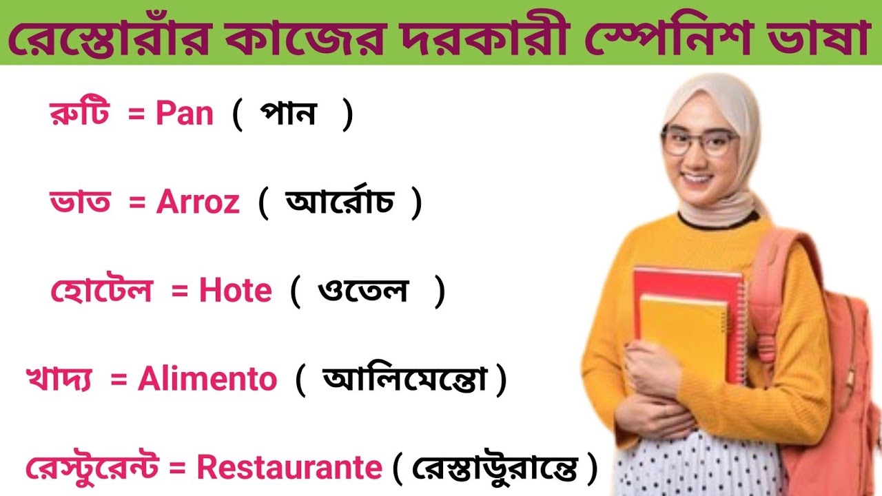 Learn to speak Spanish phrases useful for restaurant work. Language learning for expats in Spain ...