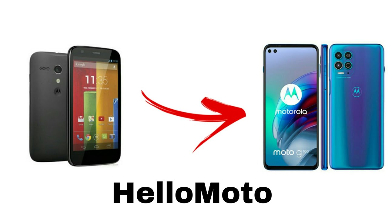 Evolução do Toque Moto(HelloMoto) da Motorola