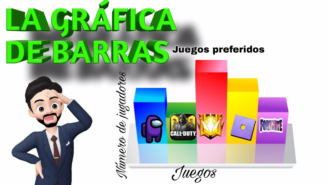 LA GRÁFICA DE BARRAS