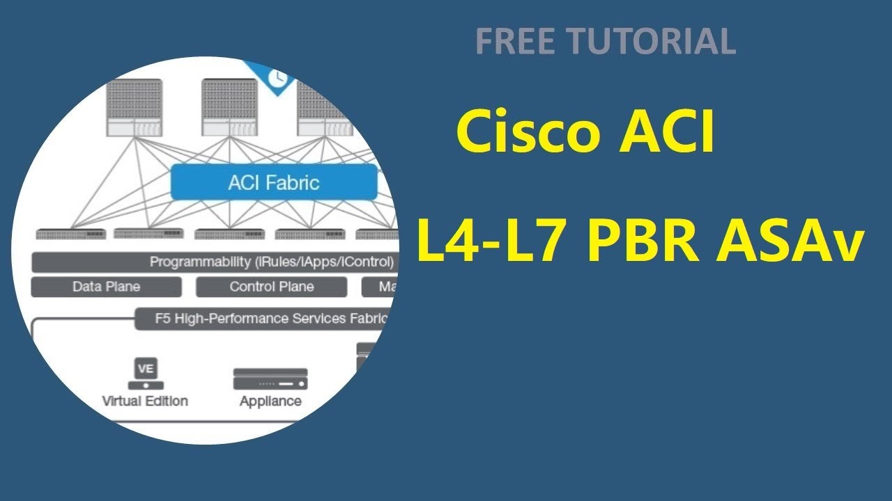 5. Cisco ACI - L4-L7 Service PBR with ASAv Firewall