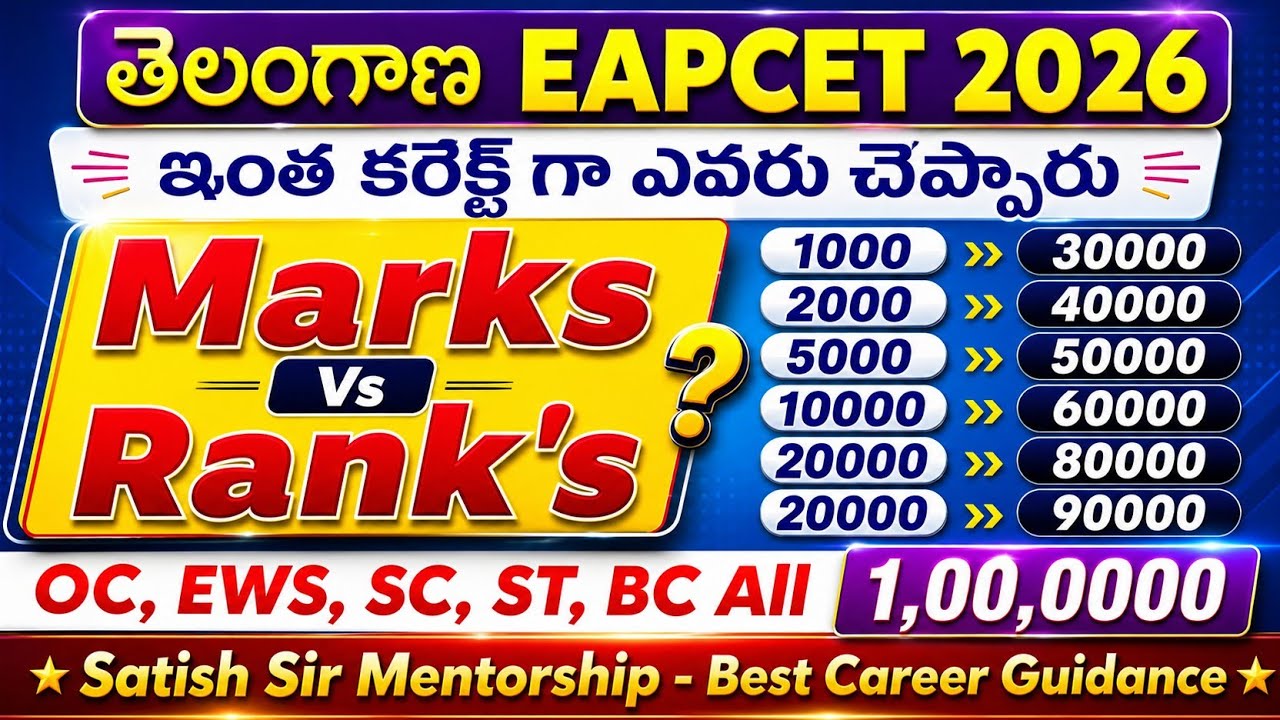 తెలంగాణ EAPCET 2026 Marks vs Rank| ఎంసెట్ 2026 లో ఎన్ని మార్క్స్ కి ఎంత ర్యాంక్ వస్తుంది 