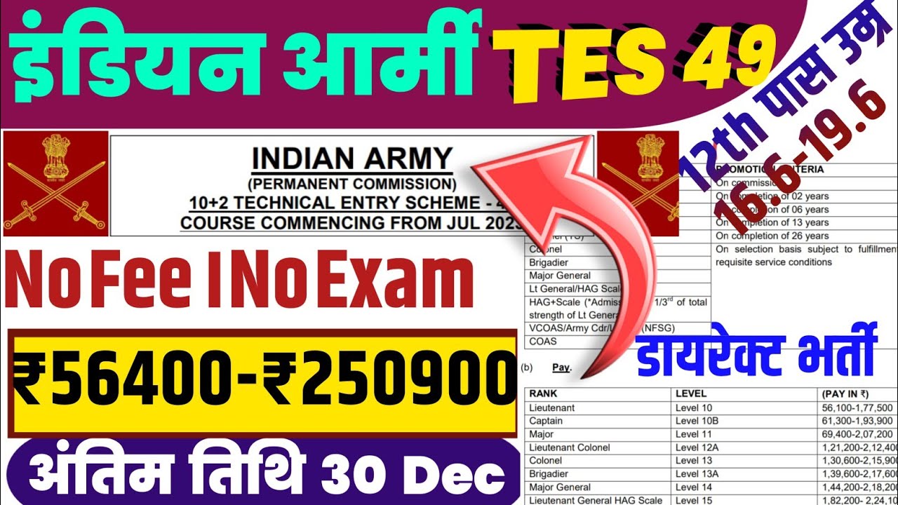 Indian Army TES 49 Apply online 📢 How to fill up form Army 2022// Full Notification #army_tes_49