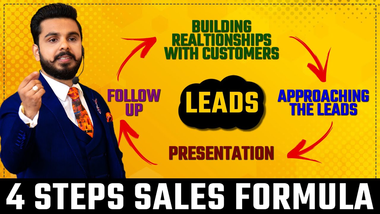 Sales Man to Sales Master | 2D Follow Up Technique | Advanced 4 Steps Sales Training