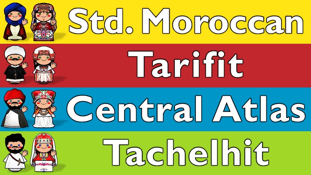 AMAZIGH LANGUAGES OF MOROCCO