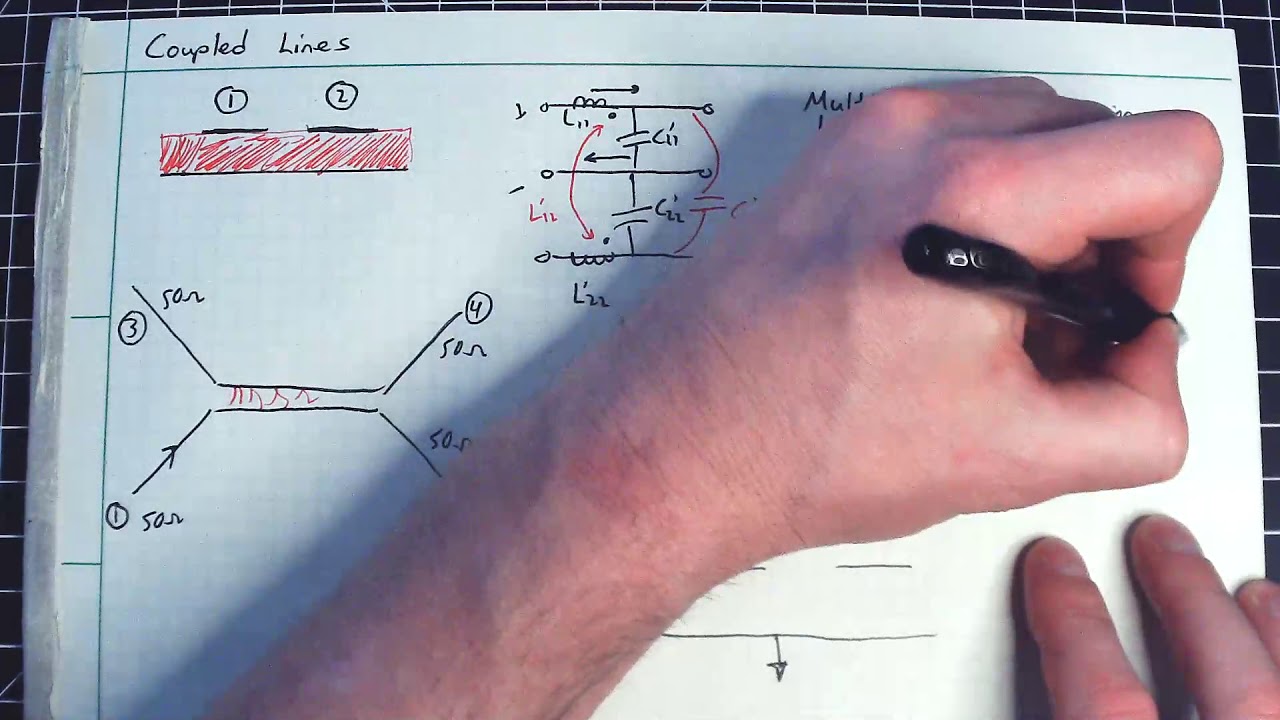 Lecture 31---Coupled Line Couplers