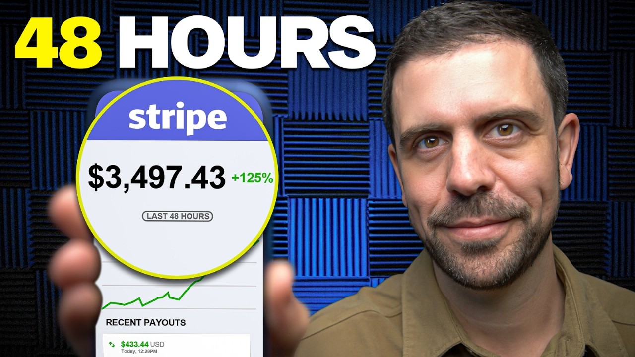 I Built a Profitable AI Business in 48 Hours (No Coding)