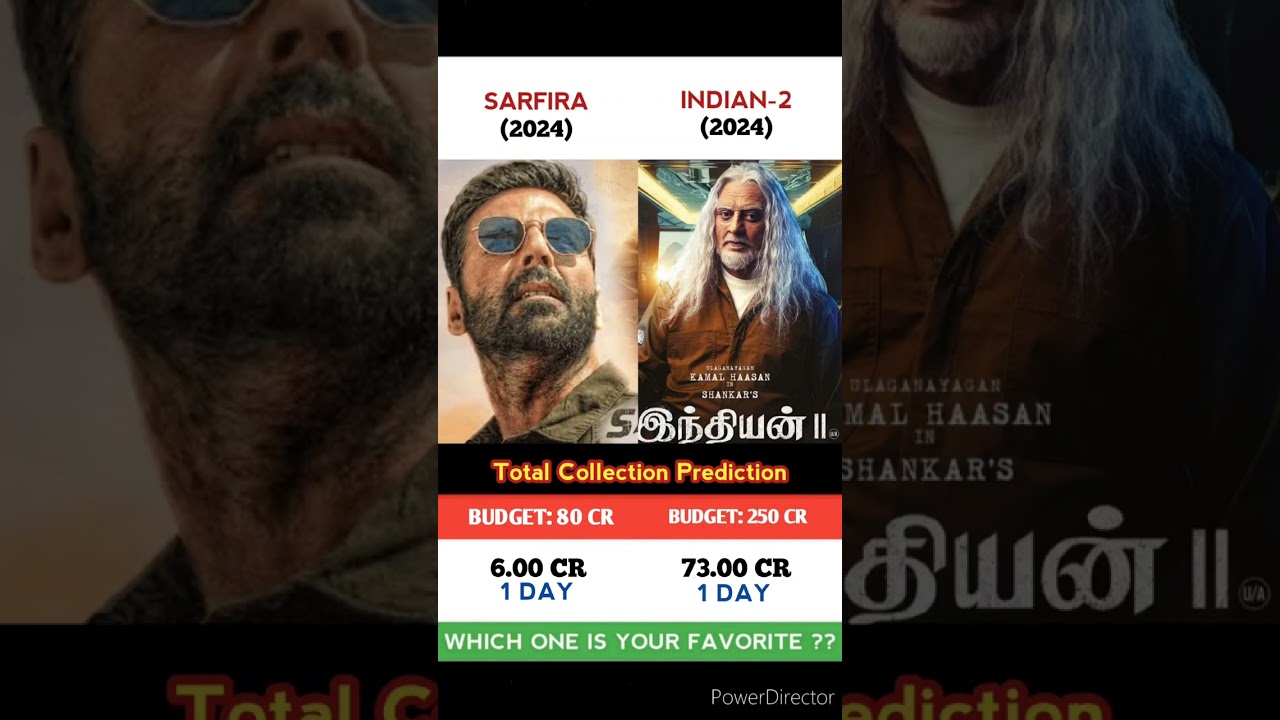 Sarfira vs Indian-2 1 dey box office collection #sarfira #Indian-2
