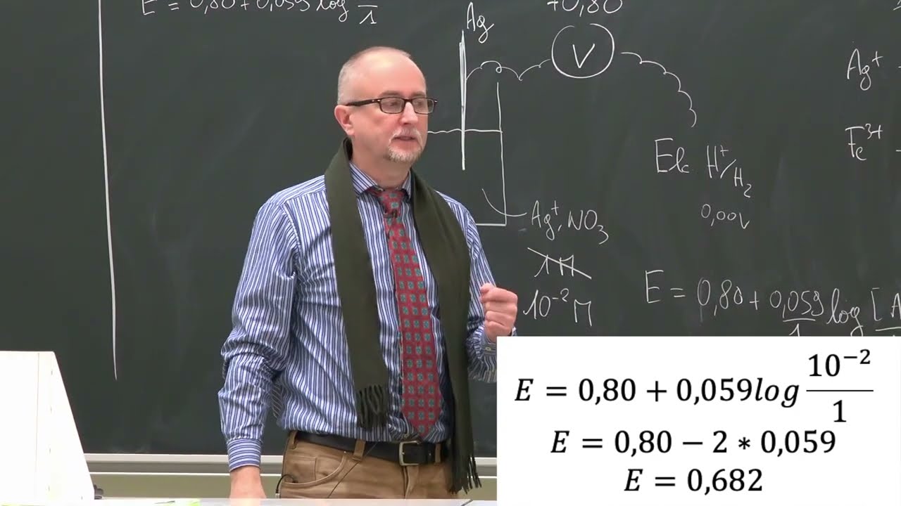 Equation de Nernst : l'essentiel à savoir