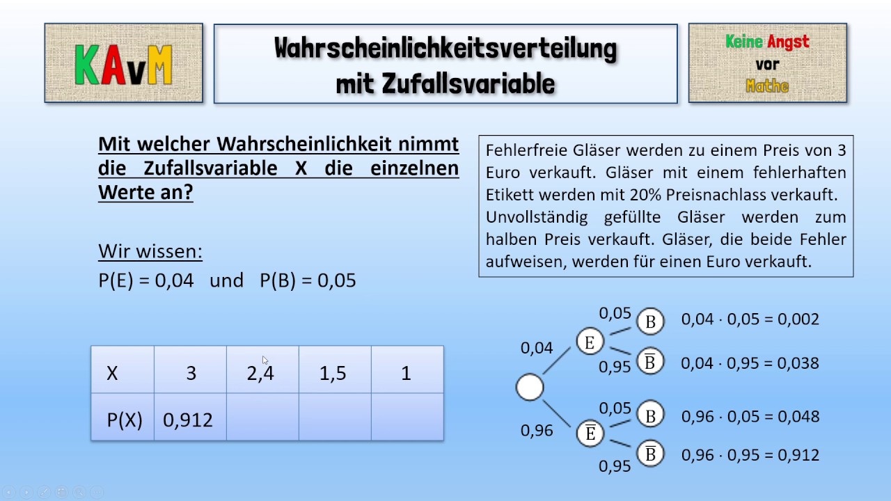 Wahrscheinlichkeitsverteilung mit Zufallsvariable