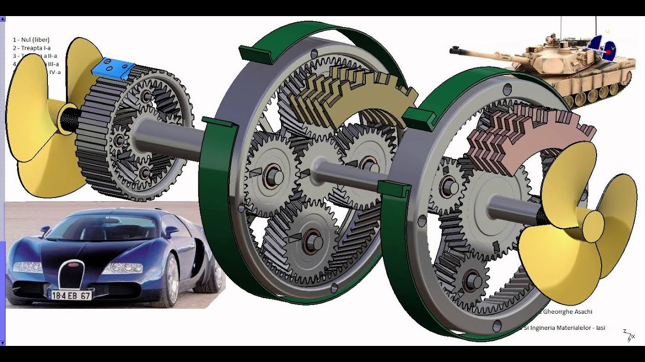 Epicyclic Gear Train Catia V5 R18