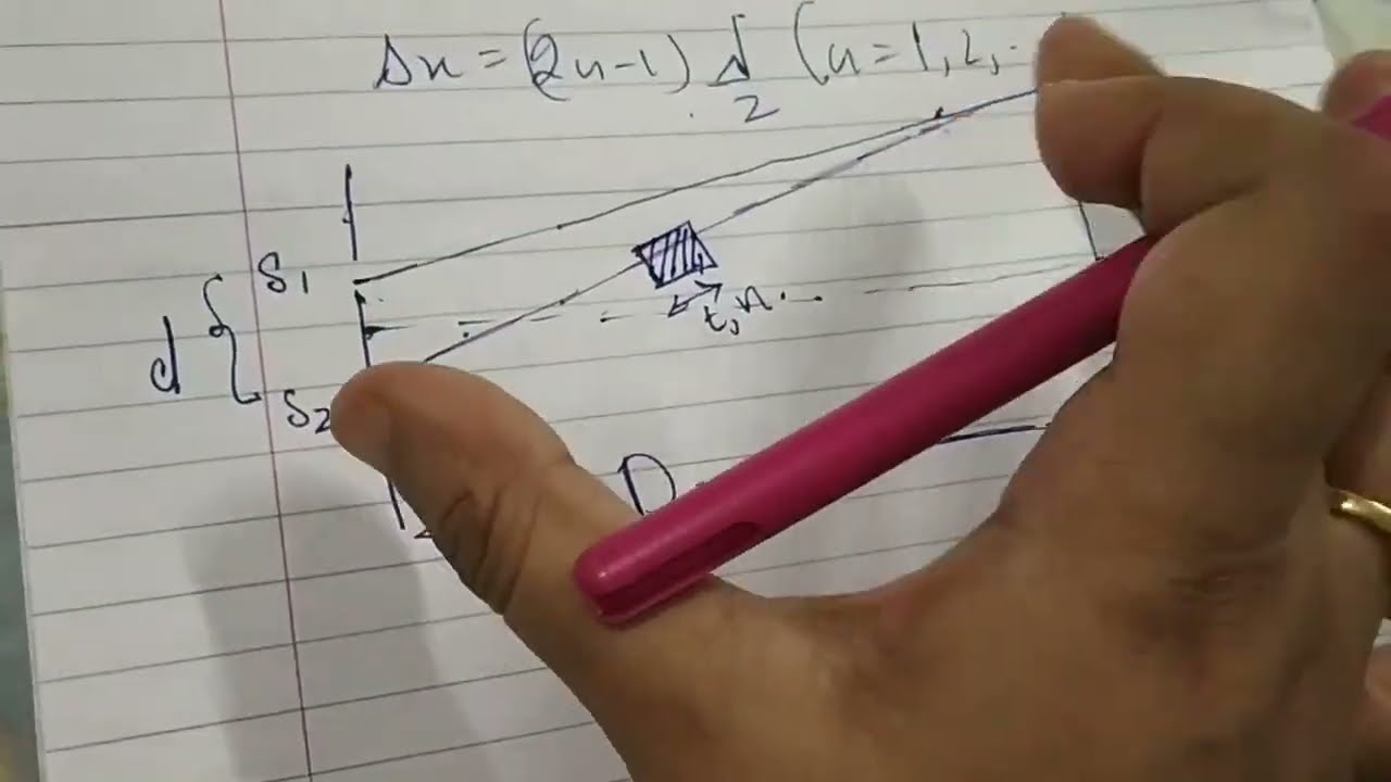 Fringe shift when dielectric slab introduce in path 2 in young double slit experiment