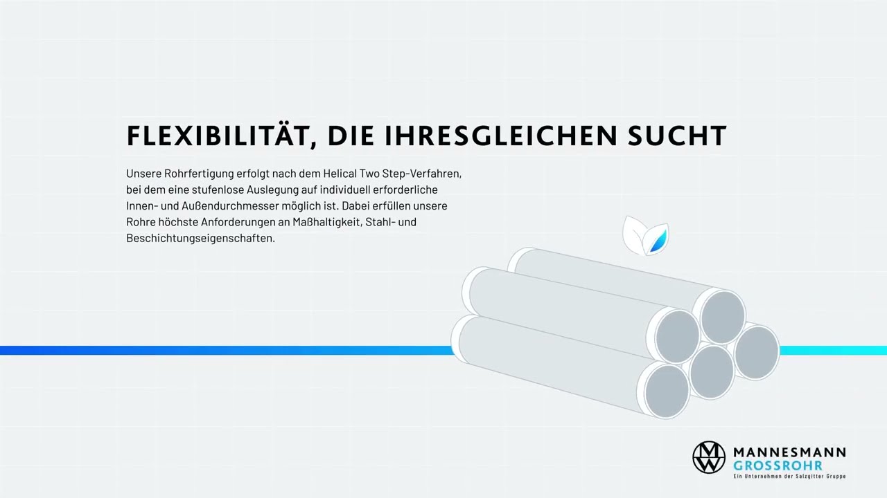 Herstellung von Großrohren: Der spiralförmige Zweistufen- und Beschichtungsprozess