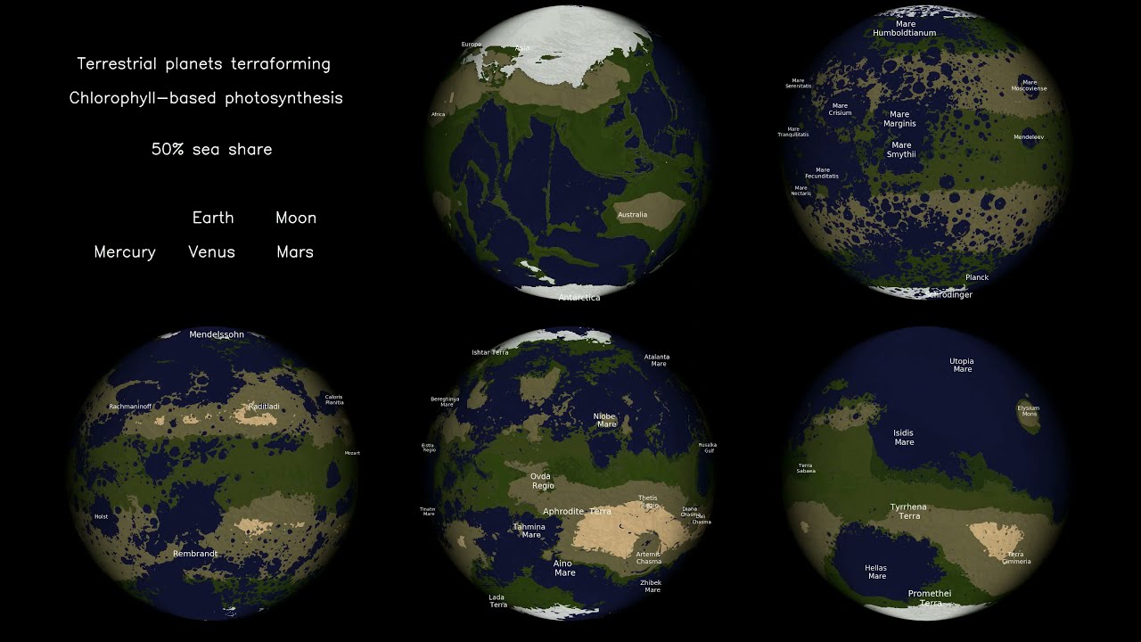 Terraforming terrestrial planets