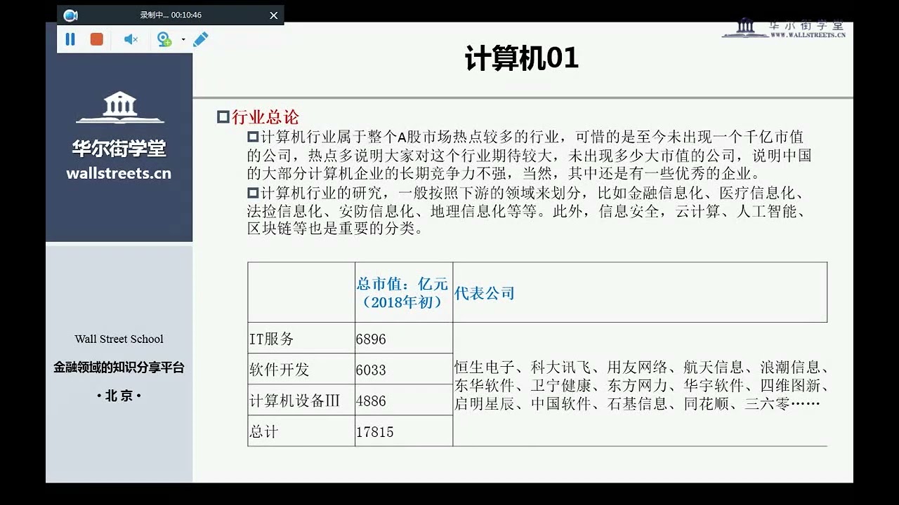 第01讲 计算机业总论及计算机行业研究分析