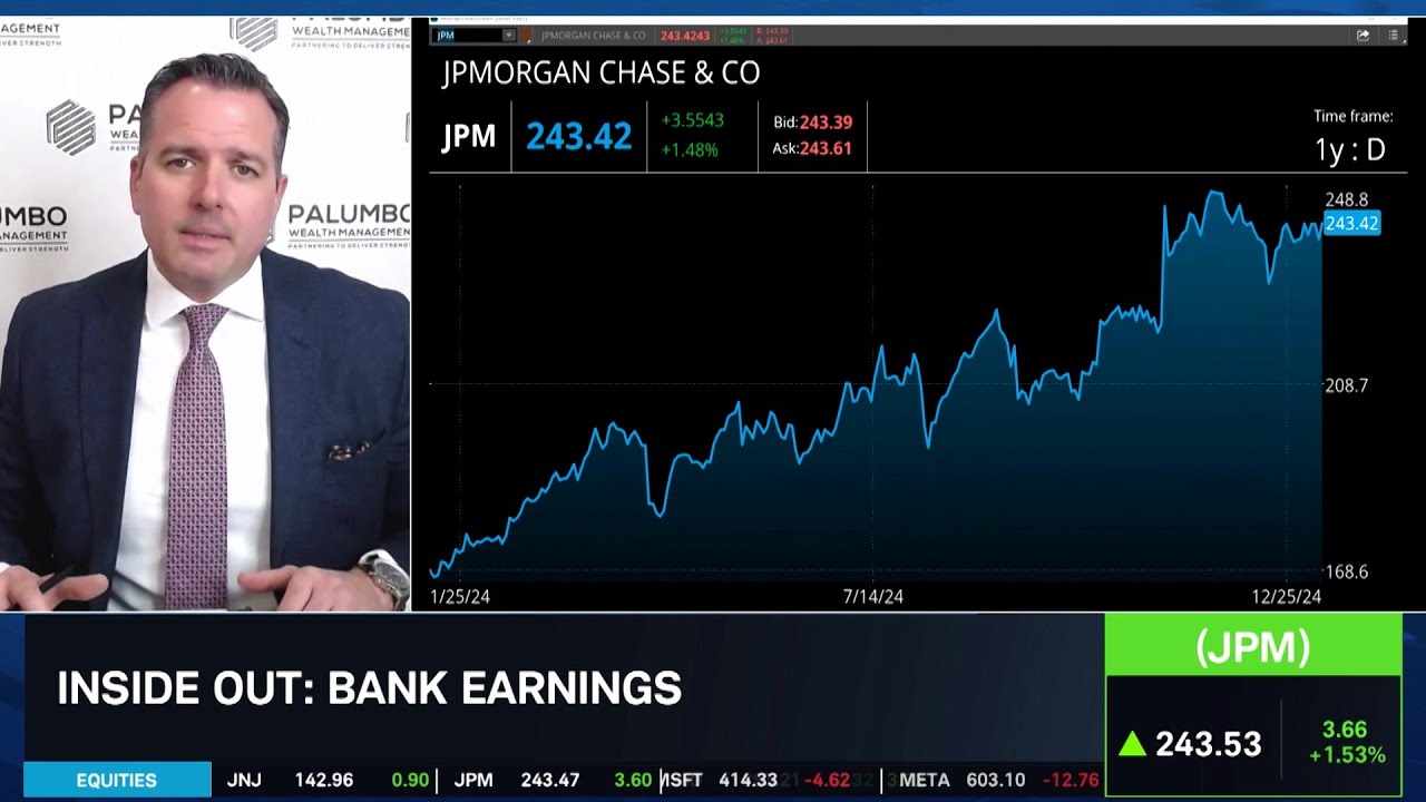 JPM & BAC: Previewing Big Bank Earnings