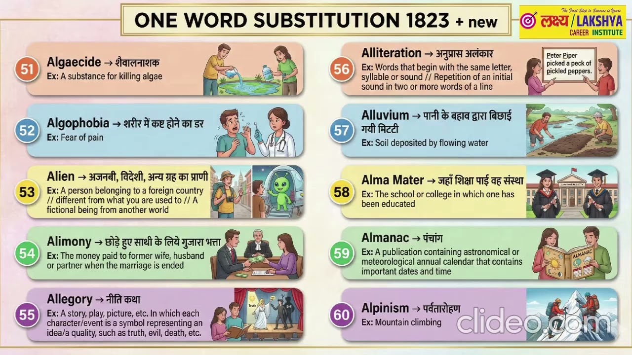 SSC CGL 2026 English  Class 2 DAILY One Word Substitution Series Black Book of vocabulary