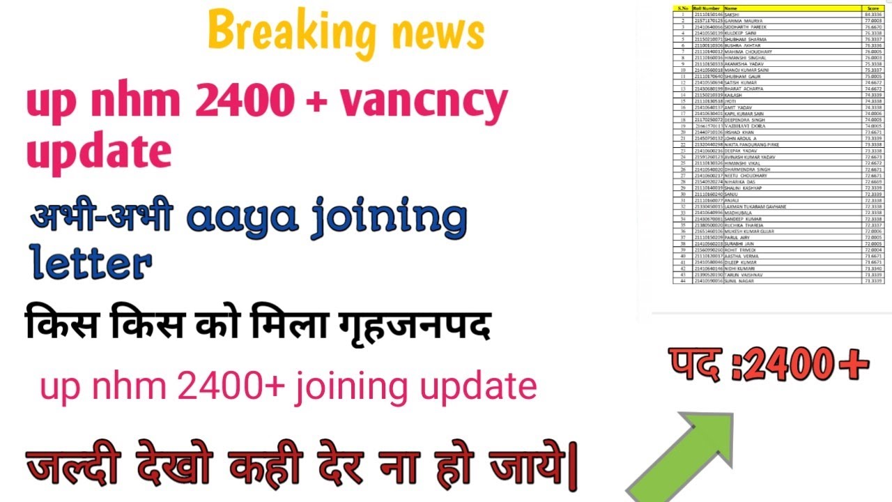 #up nhm 2400 joining letter #up nhm result update