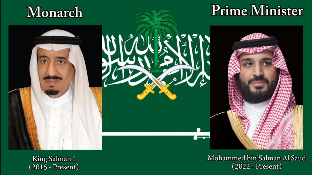 The Anthem of Saudi Arabia: Heads of State and Government