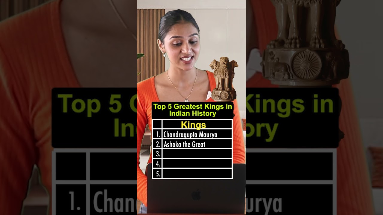 Top 5 Greatest Kings in Indian History | Anurag Aggarwal
